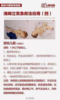宠物急救:卡喉处理与预防攻略