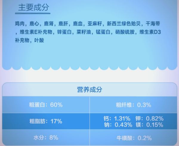 K9冻干粮：从新西兰到中国的新鲜肉肉之旅