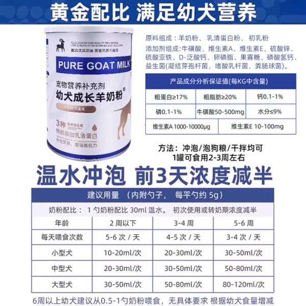 rjm8.com狗狗用品37宠物小奶狗狗专用幼犬羊奶粉狗幼狗用新生小狗吃喝的犬用泰迪金毛82多图4