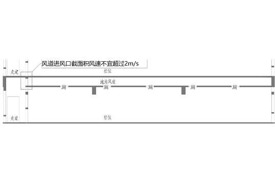 局部吊顶配合吊顶进风口通风模式示意图.jpg