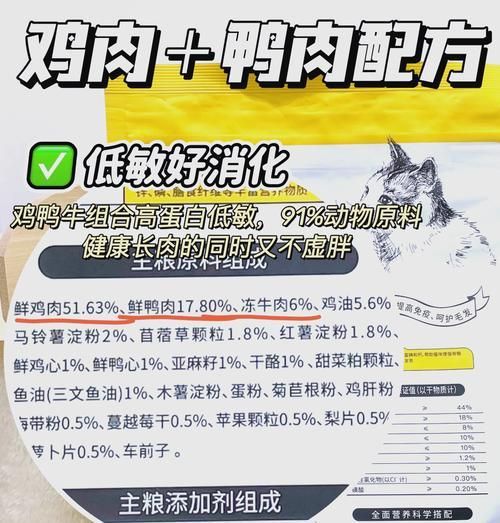 鸭子误食猫粮该如何处理？如何防止鸭子吃猫粮？