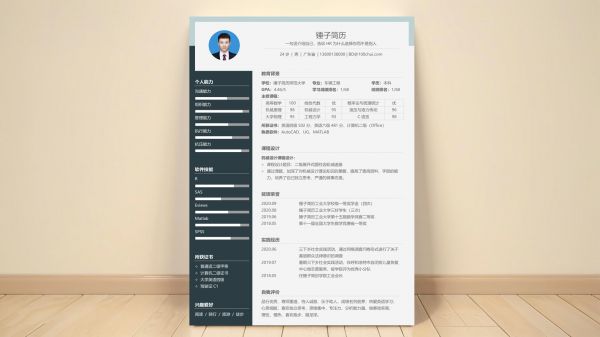 简历模板,锤子简历,简历工具,简历制作