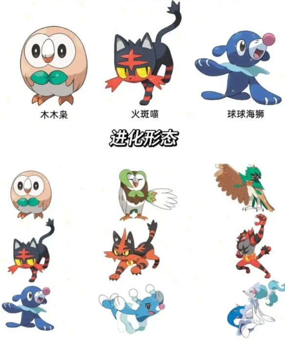 游侠网4