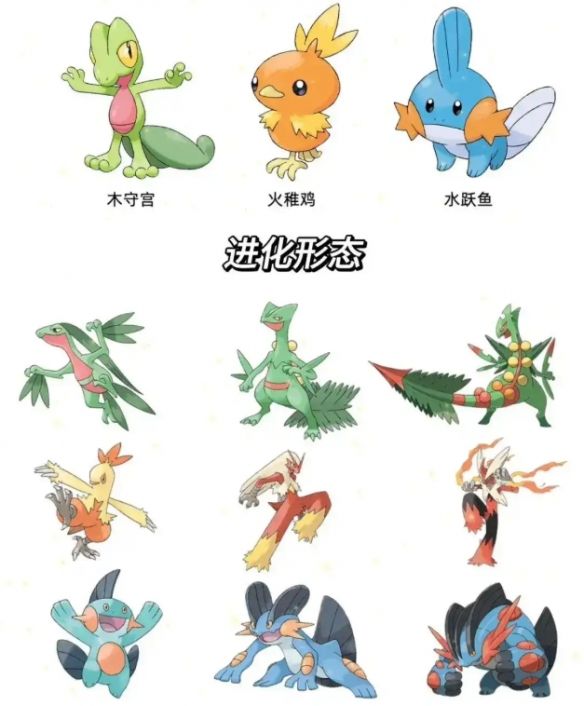 游侠网8