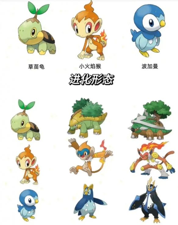 游侠网7