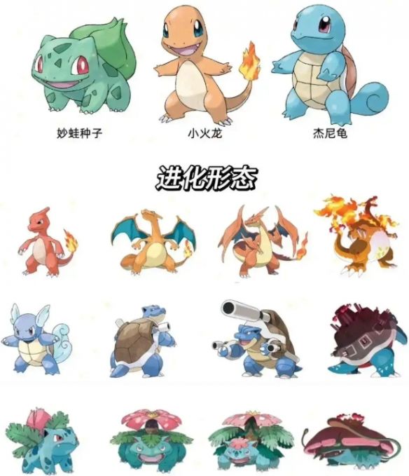 游侠网10
