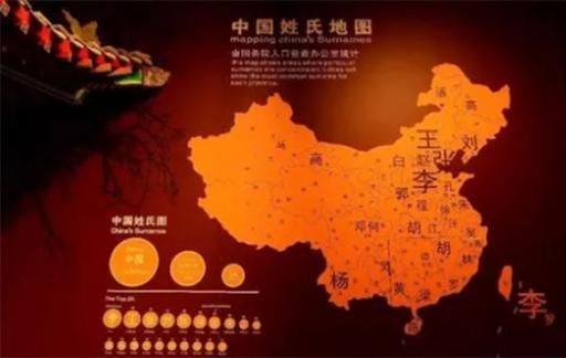大姓有哪些