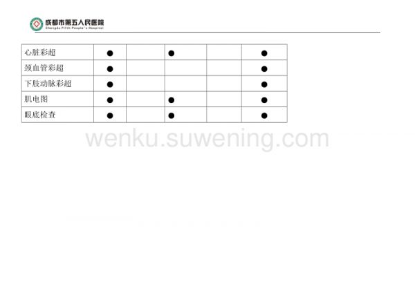 糖尿病慢性病管理_第4页