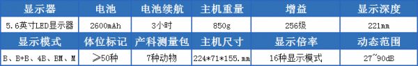 W11母牛用B超机的参数