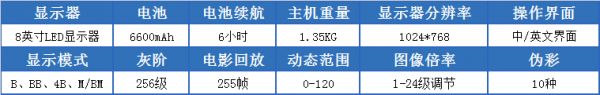 Y6全防水兽用超声诊断仪的参数