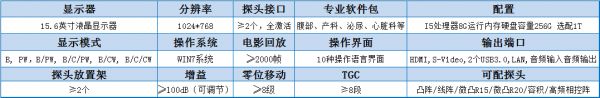 P8-VET便携式宠物彩超机的参数