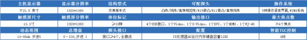 T5-VET推车式实验彩超机的参数