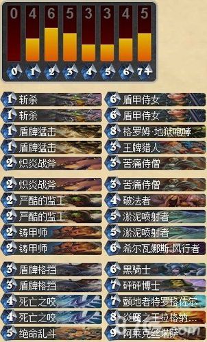 炉石传说天梯第一卡组推荐之防战