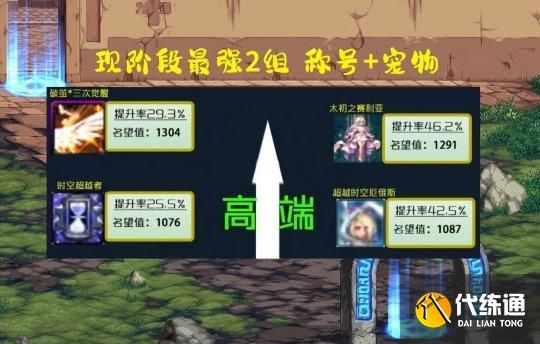 dnf2023春节称号宠物哪个好?dnf2023新春称号强度天梯图