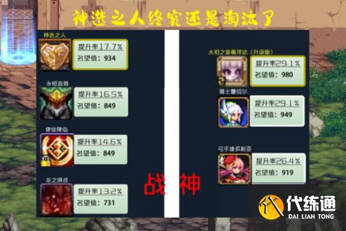 dnf2023春节称号宠物哪个好?dnf2023新春称号强度天梯图
