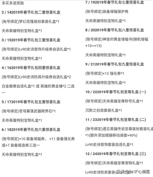 宠物骑士莱恩属性