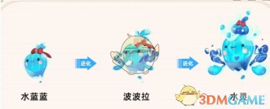 《洛克王国：世界》宠物进化方法