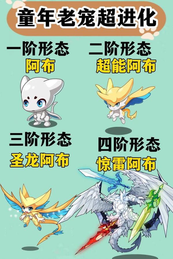 洛克王国三大主宠怎么超进化,洛克王国三主宠最终超进化性格-第5张图片-文史