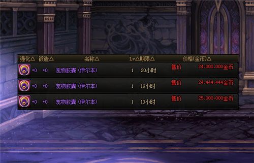 DNF4个能进化的老宠物 拍卖行可交易 1500W金币就能买到