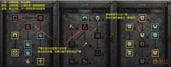 死灵pk加点(dnf死灵pk加点攻略)