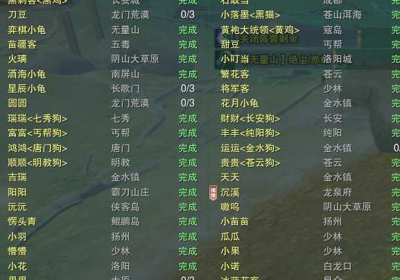 剑三奇遇宠物摸一圈路线解析