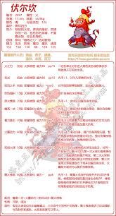 洛克王国2025年第一期宠物图鉴有哪些值得入手的宠物