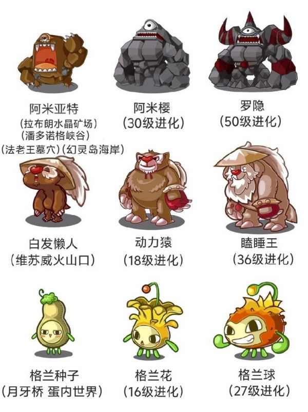 洛克王国宠物大图鉴1