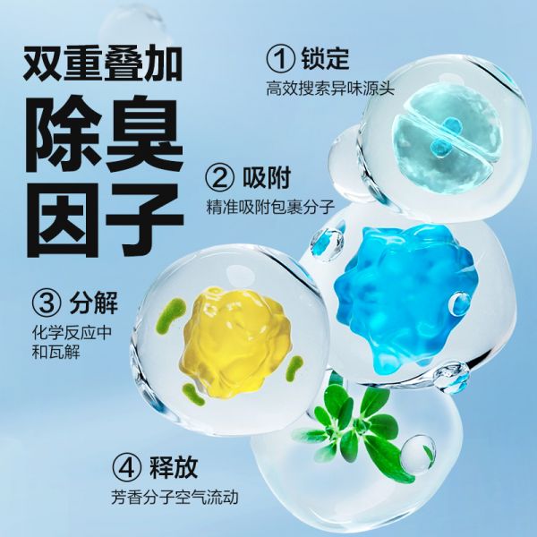 【rjm8.com狗狗用品57】宠物狗品种小型犬博美：网易严选宠物除臭香氛香薰猫咪空气清新剂猫狗尿除味剂去异味神器502
