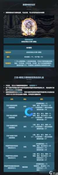 dnf2025春节宠物宝珠是什么？如何获取？-第1张图片-佳梦游戏