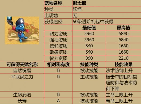 20200201205944.png