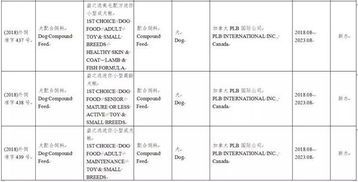 商场可以带宠物吗？？国内商场宠物政策一览表