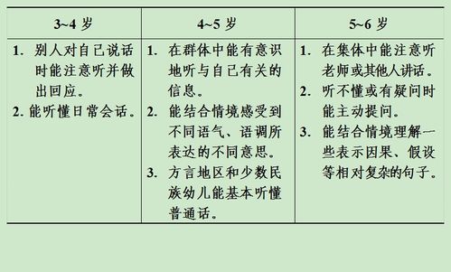 形容宠物的成语？十大适合养宠物的城市排行榜