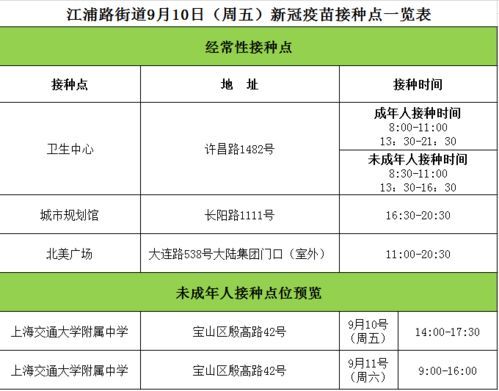 “宠物健康守护，八联疫苗，轻松完成接种！”