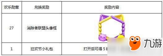王者荣耀消除者联盟头像框获得途径分享