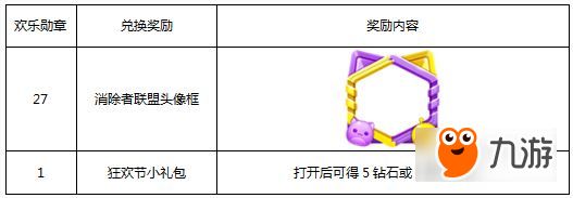 王者荣耀消除者联盟头像框怎么得 消除者联盟头像框攻略