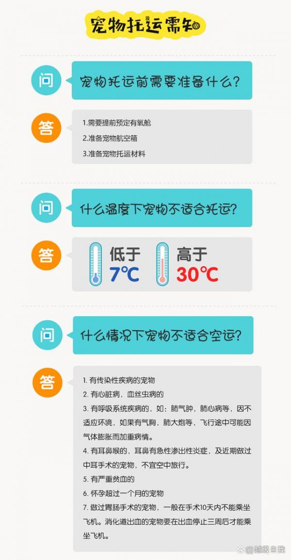 郑州托运信阳宠物-有驾