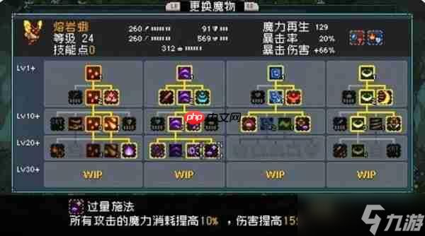 怪物乐土全宠物进化配方指南 催化材料与BOSS挑战全解析