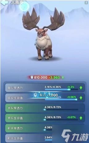 无尽冬日宠物怎么洗红属性-宠物词条洗红技巧