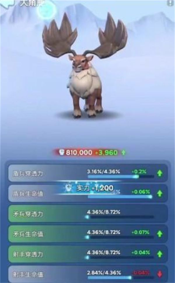 无尽冬日最具性价比的洗练技巧与优先顺序2