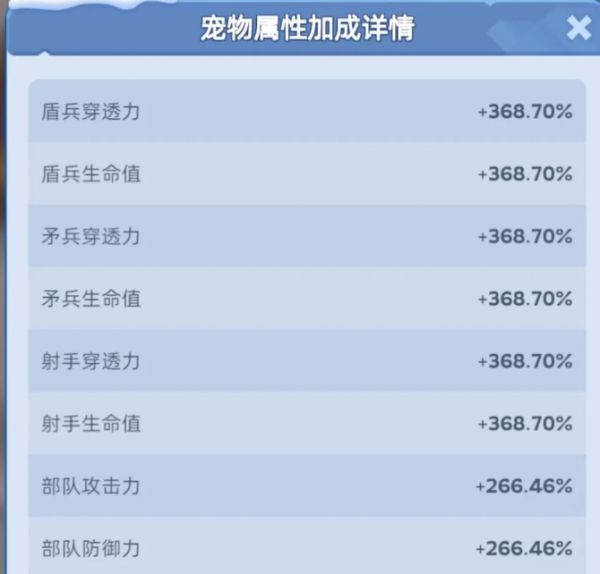 无尽冬日宠物培养攻略