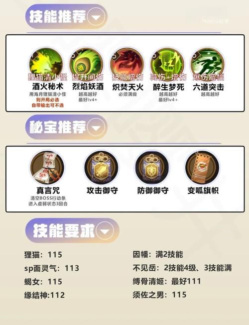 剑网3藏剑宠物养成指南：猞猁属性及最佳选择