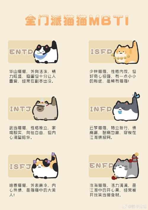 剑网3藏剑宠物养成指南：猞猁属性及最佳选择