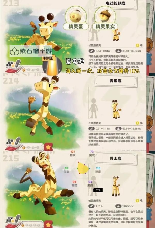 推荐洛克王国最值得氪金的宠物及其特点分析图1