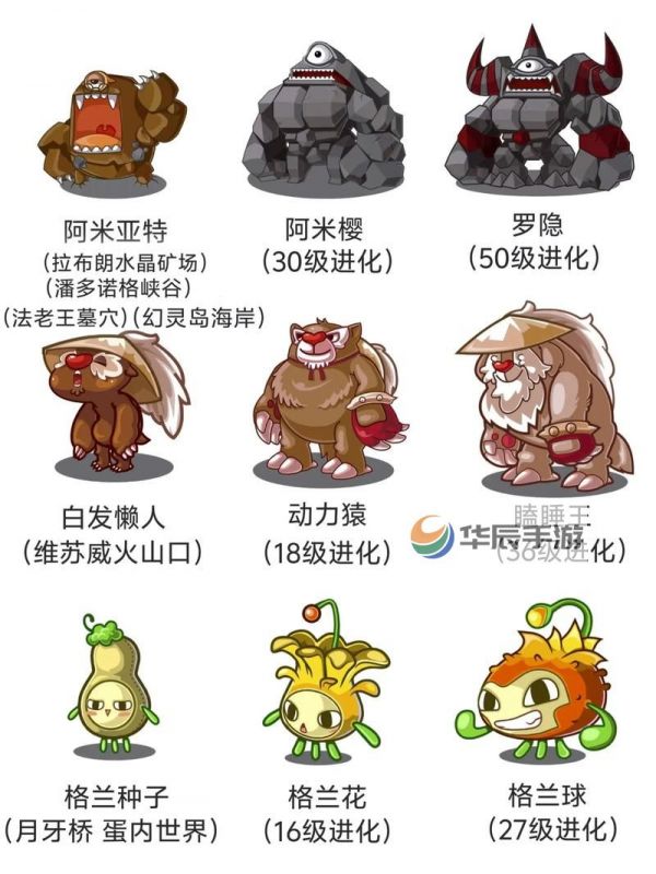 洛克王国十大必练宠物图1