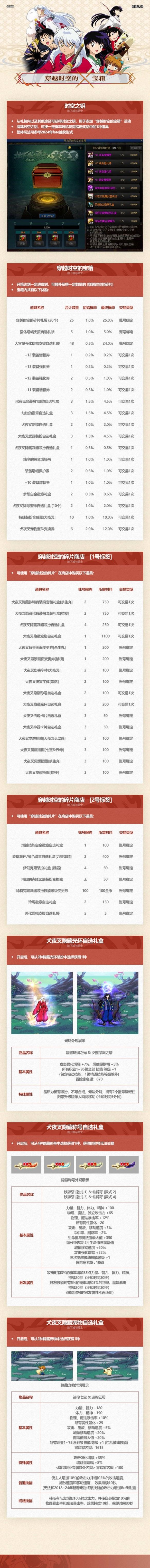 游侠网7