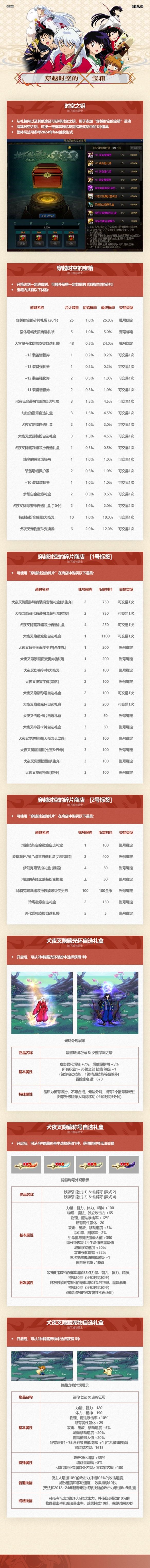 游侠网7