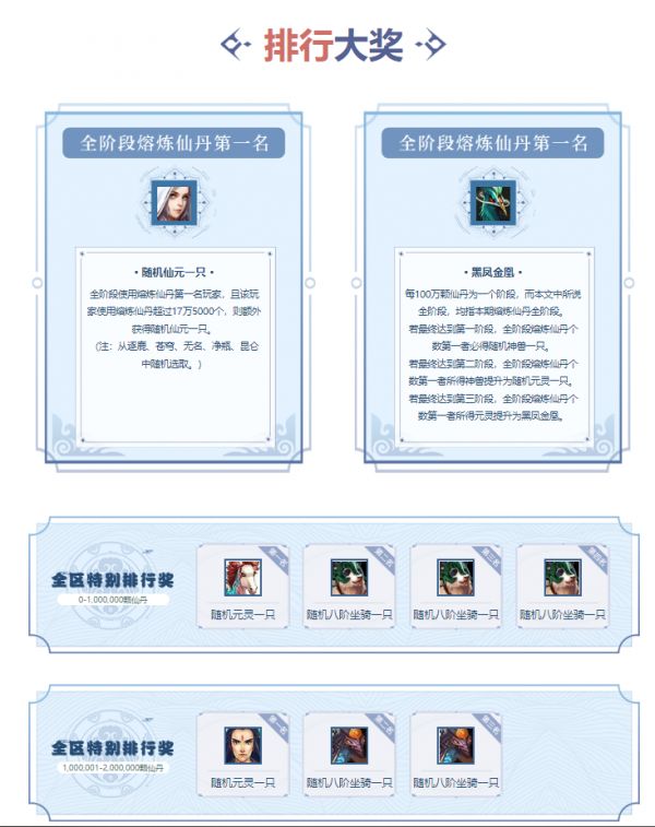 问道手游变异培养攻略：掌握技巧，打造神兽！