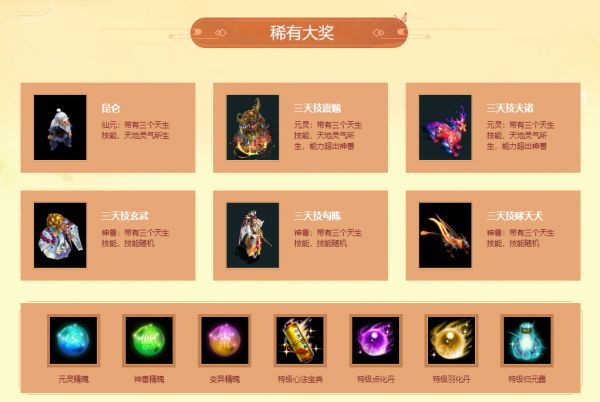 问道手游变异培养攻略：掌握技巧，打造神兽！