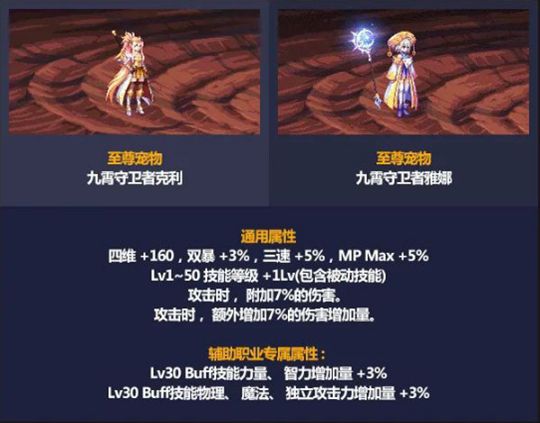《DNF》五一套宠物介绍2021