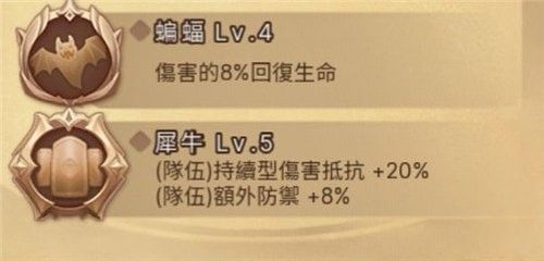 元素方尖天赋都有什么